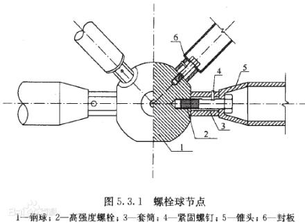 鋼結(jié)構(gòu)中：封頭、檁條、封板等尺寸標(biāo)注