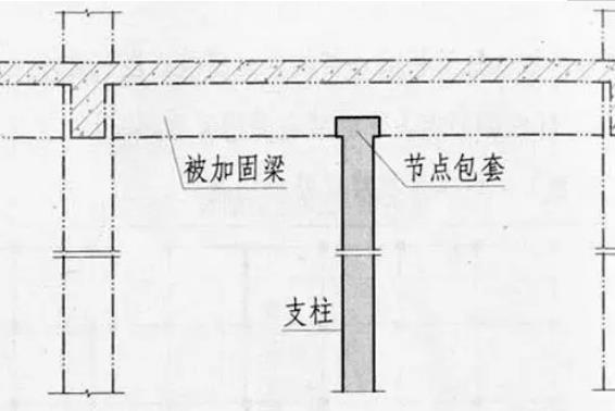 結(jié)構(gòu)加固設(shè)計(jì)說明中需要注明的施工注意事項(xiàng)